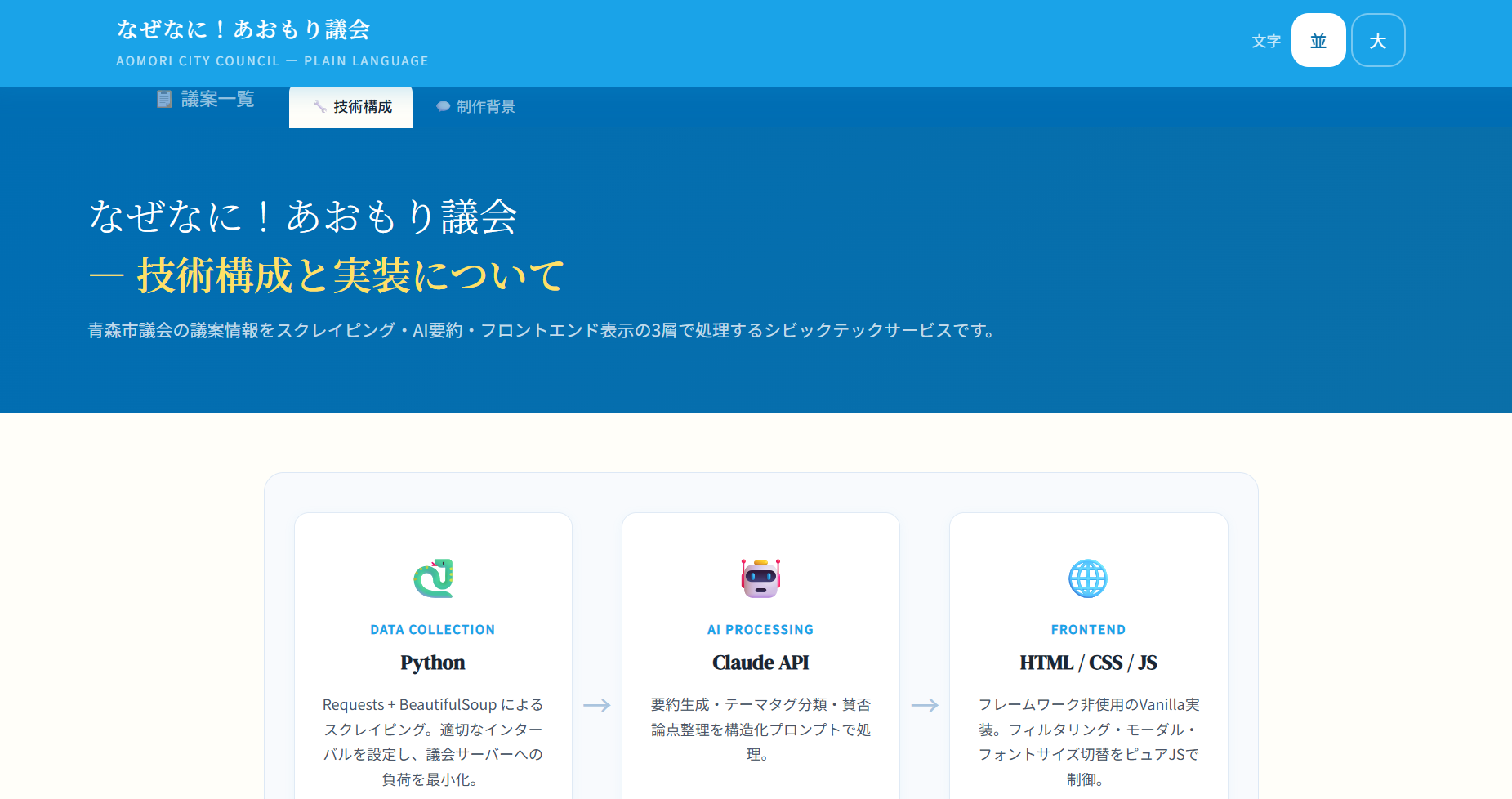 技術構成セクション